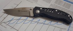 three inch edc talonite fighter blade.jpg