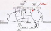 decoupe-porc.jpg