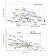 Toughness chart.jpg