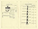 Underhill Catalog 1859.jpg