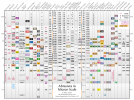 Sharpening Abrasives chart.png