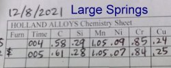 Spring Alloy Spec.jpg
