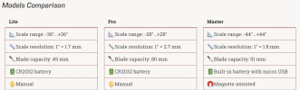Screen Shot 2021-12-28 at 2.31.50 PM.png