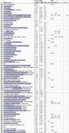 GEC Models List.jpg