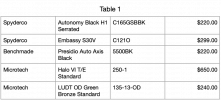 1686596265182.png 1686596265182.png