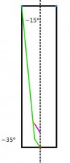 HeavilySharpenedFullFlat.jpg