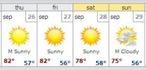 forecast.jpg