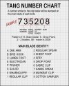 TANG-NUMBER-CHART-2023.jpg