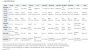 5.7x28 ammo spec chart.jpg