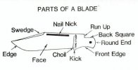 Blade Parts.jpg