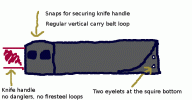 sheath design.gif