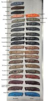 scales 2024 labeled.jpg
