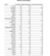 Screenshot 2024-10-29 10.22.11 AM.png