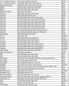 2025-03-15 EO List.jpg