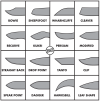 blade-types-pocket-knife-2.1-44-2411538692.png