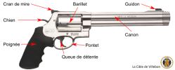 pistolet.png