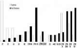 1264969733-Steel_chart_2_.jpg