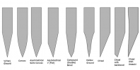 blade grinds.png