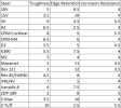 high-alloy-steel-ratings2 (1).png