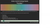 Color Blindness Test Results.jpg