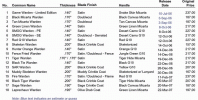 Warden_Info_03-23-07.gif