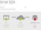 CloudFlare error.jpg