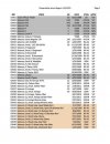 Dates and steels 1.jpg