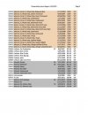 dates and steels 2.jpg
