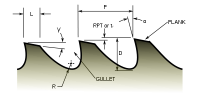 400px-Broach_tooth_geometry_svg.png