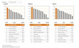 2016-08-29 15-21-24_Fantasy Football Draft Analysis  10 Team League  Aug 28, 2016.jpg