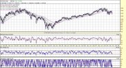 spx as of 06302008 close.jpg