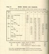 wostenholm 1885 catalog403.jpg
