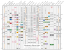 Grand Logarithmic Grit Chart v0.93.png