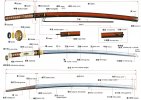 bladeglossary.jpg