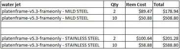 Waterjet cost.jpg