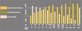 knifechart02_750x284.jpg