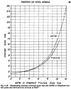 intercept grain size.png