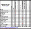 m4chart.gif