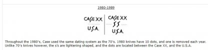 Case_1980s.jpg