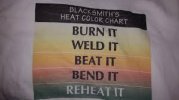 blacksmith heating chart.jpg