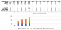 GEC_Database_Dashboard.jpg