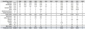 GEC_Database_Dashboard_09.25.18_01.jpg