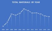 GEC_Database_Dashboard_09.29.18_02.jpg