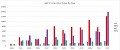 GEC_Database_Dashboard_10.02.18_02.jpg