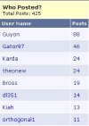 who posted.jpg