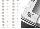 Buck date chart from website.jpg