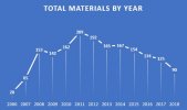 GEC_Database_Dashboard_01.21.19_03.jpg