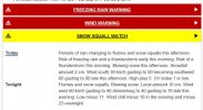 WEATHER WARNING PLUS.JPG