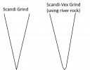 scandi-vex.png