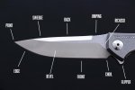 Anatomy_of_a_folding_knife_1-1.jpg